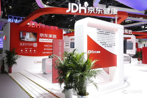 年活躍用戶1.23億,凈利潤(rùn)同增91.5 ,京東健康怎么做到的