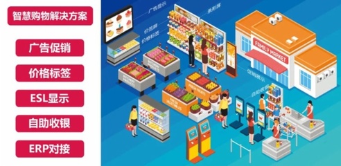 視美泰一站式智慧購物解決方案,更全面,更高效,更專業(yè)!