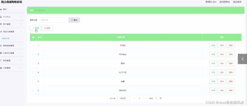 課程設(shè)計(jì) 基于springboot vue的網(wǎng)上商城購物系統(tǒng)的設(shè)計(jì)與實(shí)現(xiàn) 源碼 lw 包運(yùn)行