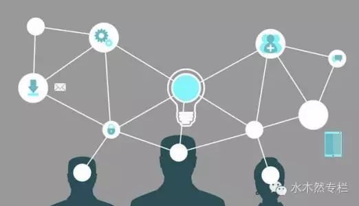 中國(guó)正在發(fā)生的100個(gè)變化,讀后越來(lái)越震驚 gens特刊